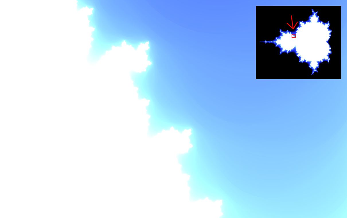 Mandelbrot Image at (-0.79, 0.17)